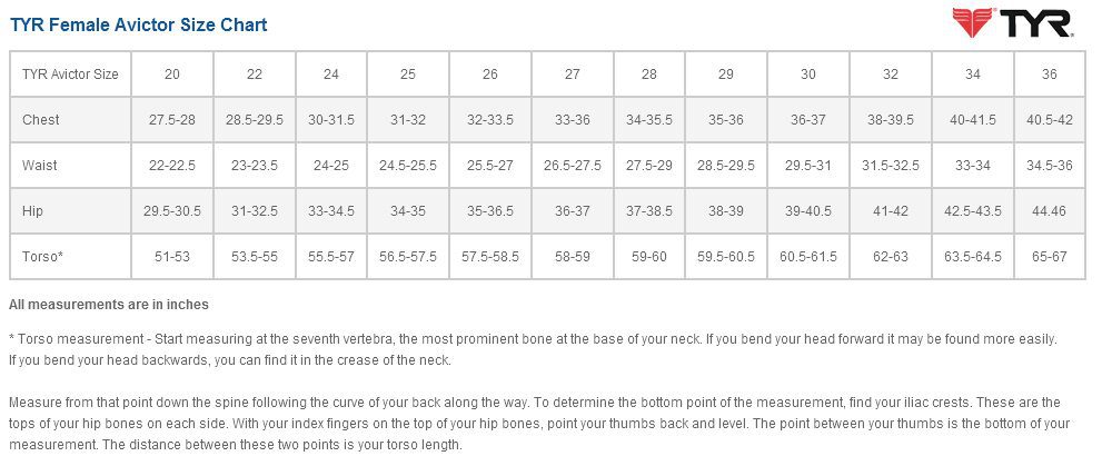 Tyr Bathing Suits Size Chart